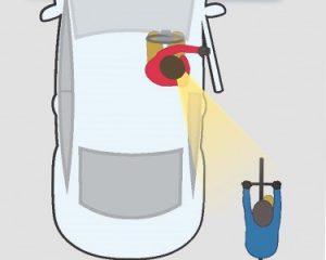 Car occupants open the door with the hand furthest from the door.